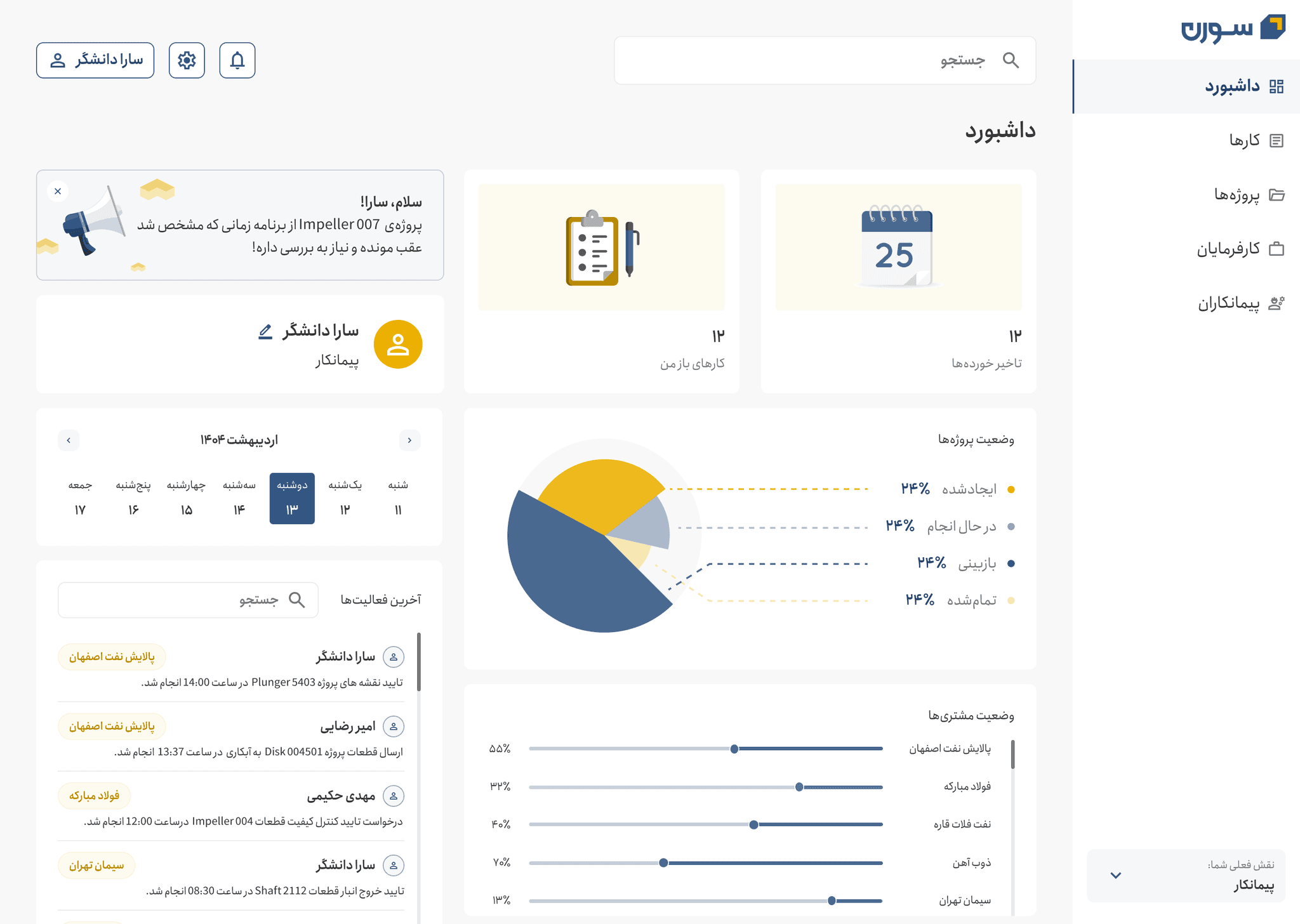 task management