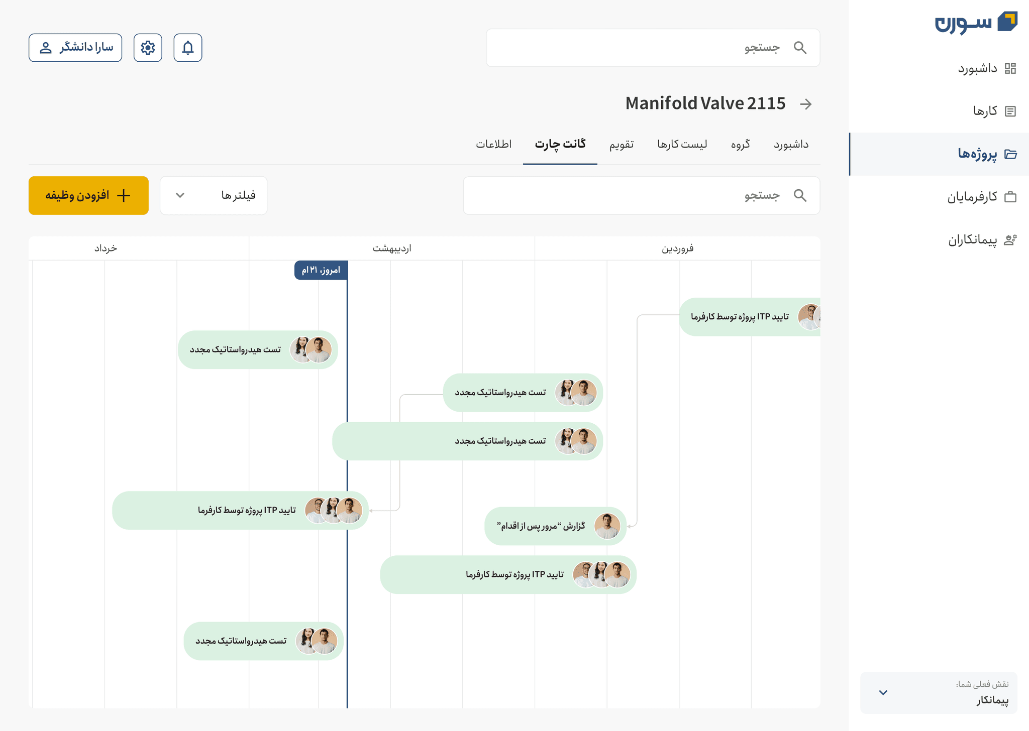 task management